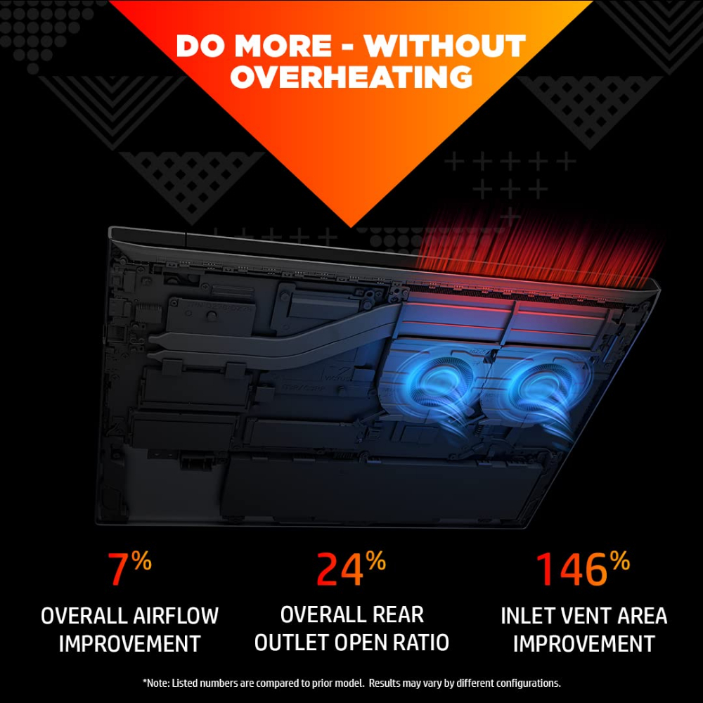 HP Victus 12th Gen Intel Core i5 15.6 inch(39.6 cm) FHD Gaming Laptop (8GB RAM/512GB SSD/RTX 3050 4GB Graphics/144Hz/9ms Response Time/Win 11/MSO/Backlit KB/B&O Audio/Xbox Pass