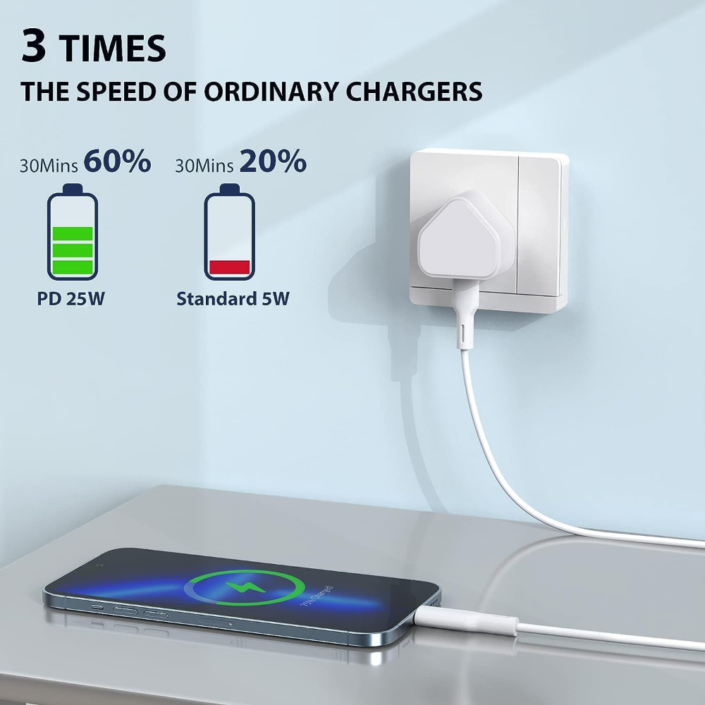 iPhone Fast Charger Apple 25 W USB-C Fast Charger