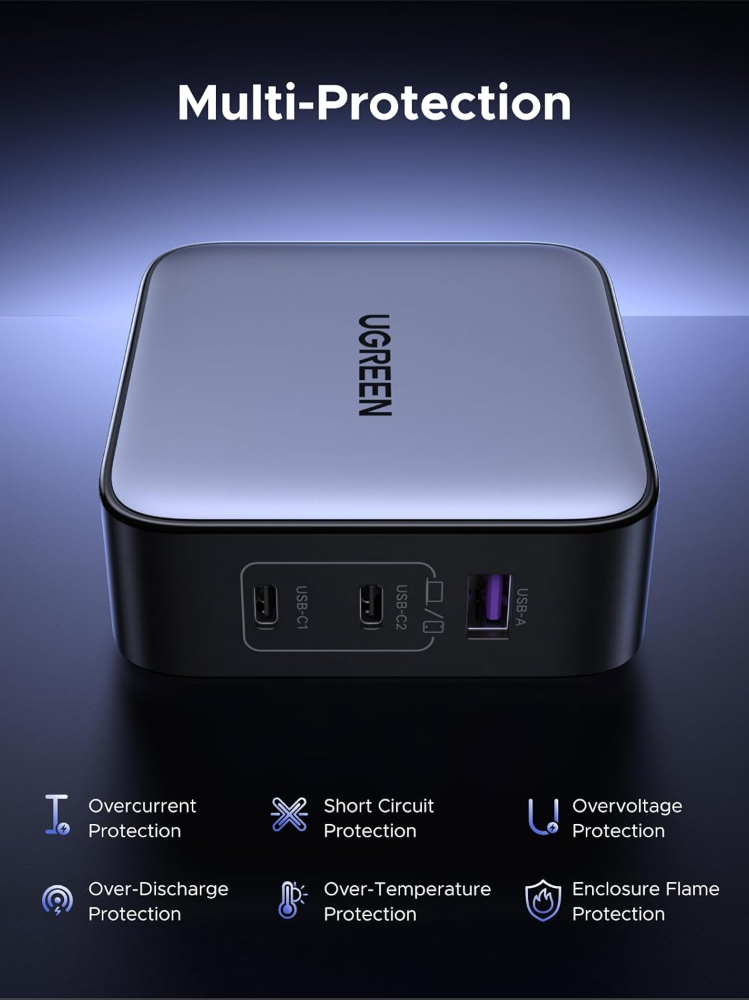 UGREEN 65W USB C Travel Adapter, Foladable Fast GaN Charger with US/UK/EU 3 Plugs, 3-Port International Power Adapter