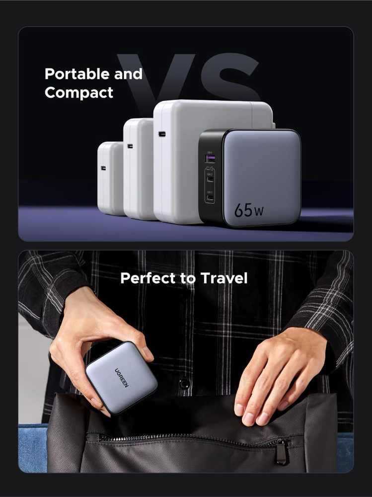 UGREEN 65W USB C Travel Adapter, Foladable Fast GaN Charger with US/UK/EU 3 Plugs, 3-Port International Power Adapter
