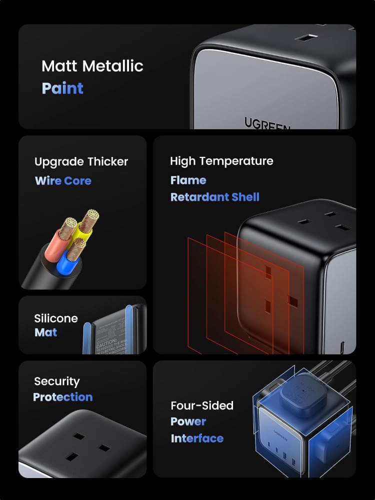 UGREEN 65W Power Strip DigiNest Cube GaN Extension Lead with USB C Slots, 7-in-1 Charging Station with 3 AC Outlets, 2 USB C, 2 USB A, 1.8M Extender Cord
