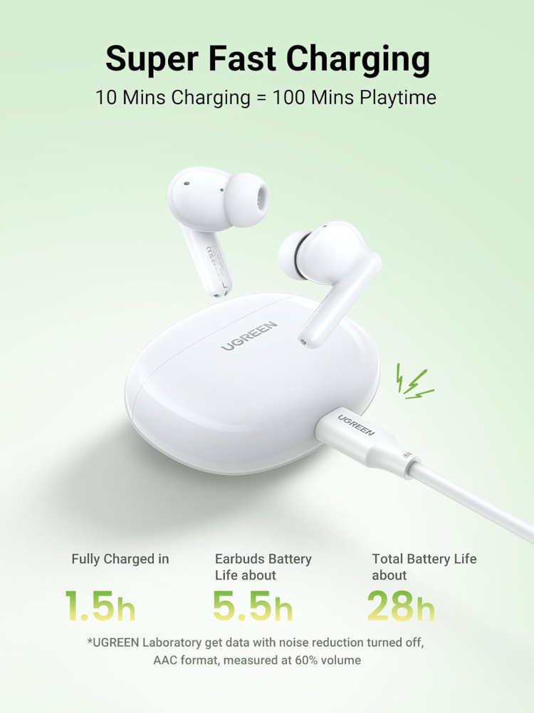 Ugreen HiTune P3 True Earbuds Clear Calls Anywhere & Anytime - White