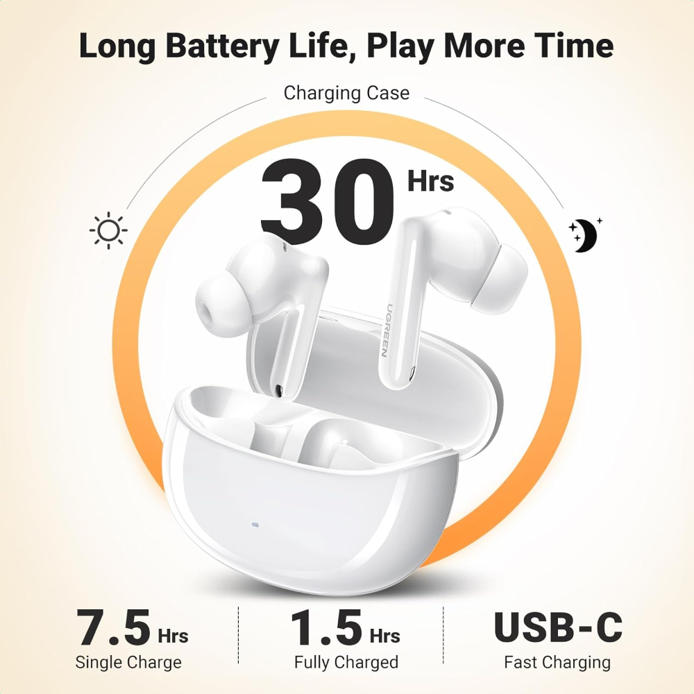 UGREEN HiTune T3 Active Noise Cancelling Wireless Earbuds Bluetooth 5.2, AI-Enhanced Clear Calls