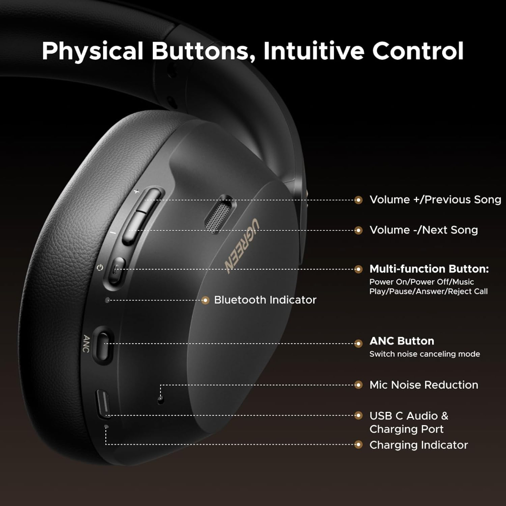 UGREEN Wireless Headphones Hybrid Active Noise Cancelling Bluetooth 5.4 ANC Over Ear Earphone with Hi-Res LDAC & Spatial Sound