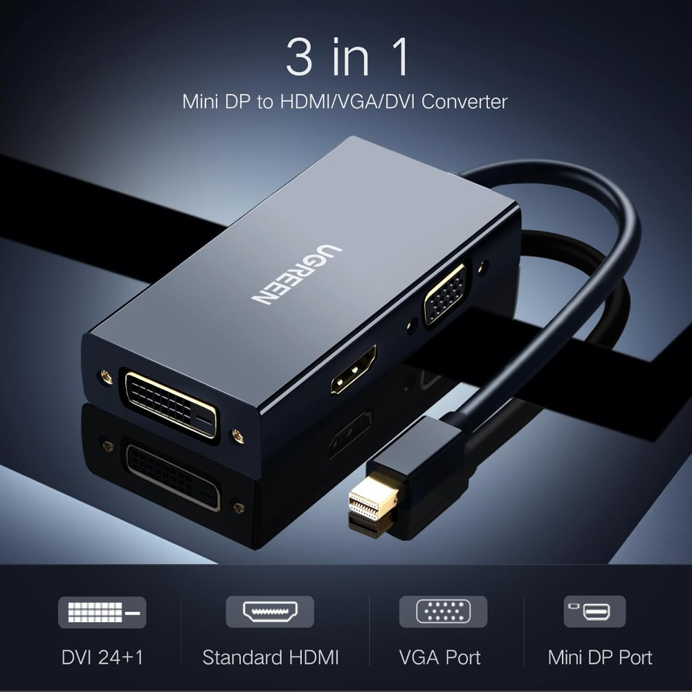 UGREEN Mini DP to HDMI/VGA/DVI Converter