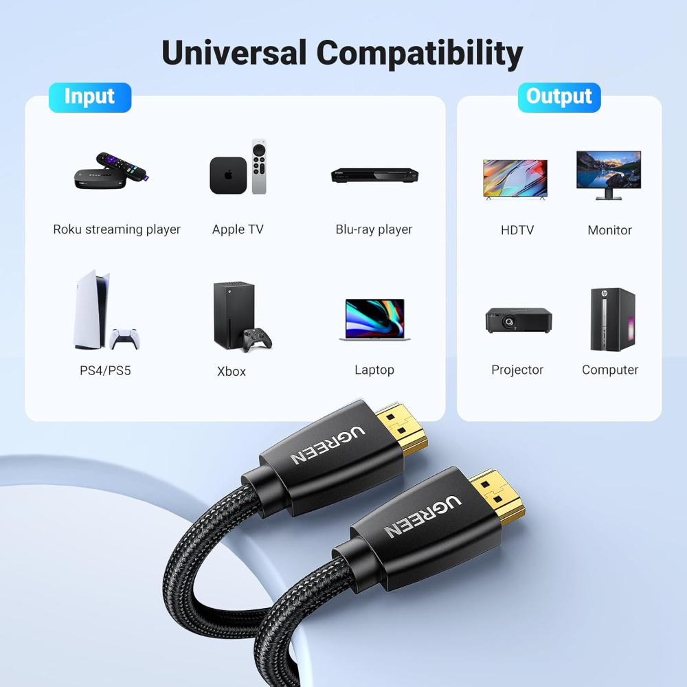 UGREEN HDMI 2.0 4K  Braided Cable 5m