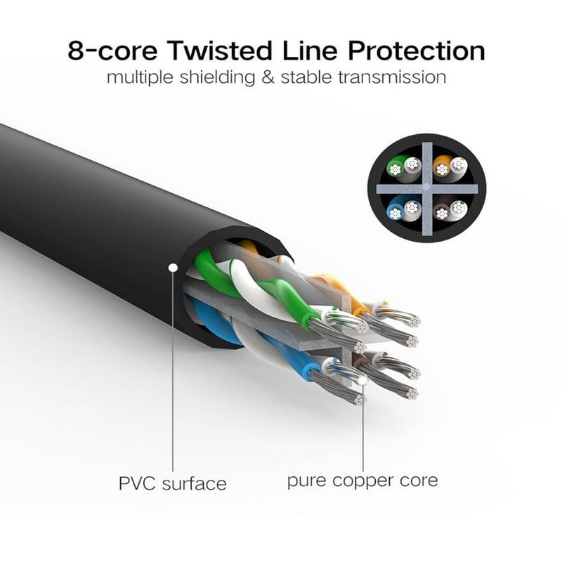 UGREEN Cat6 UTP Ethernet Cable (2m, Black)