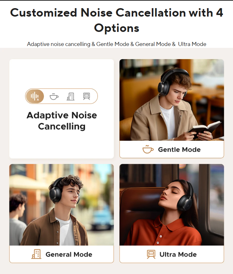 UGREEN Studio Pro Hybrid Active Noise Cancelling Headphones Black