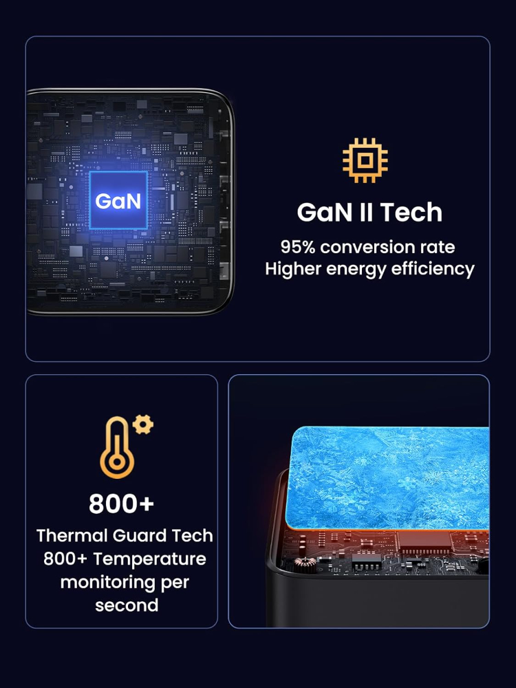 UGREEN USB C Charger 100W Fast Charger Plug Nexode 4-Port GaN Laptop Charger Compatible with MacBook Pro M3/Air, ThinkPad, Pixelbook, iPad Pro, iPhone 17 Pro/Air/17/16/15, Galaxy S24, etc