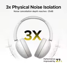 UGREEN Studio Max2 Bluetooth Headphones – 80Hr Battery Over-Ear Headphones | Light Gray