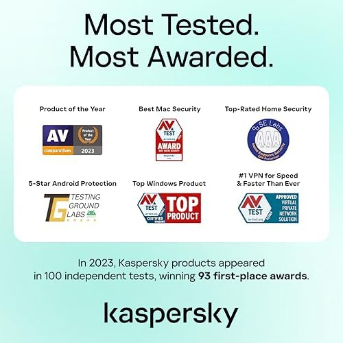 Kaspersky Standard Anti-Virus 2024 | 3 Devices | 1 Year | Advanced Security