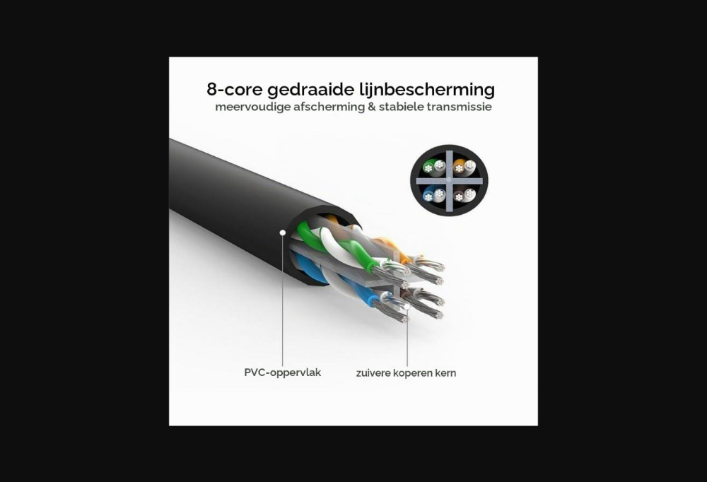 UGREEN Cat 6 U/UTP Lan Cable 2m (Black)