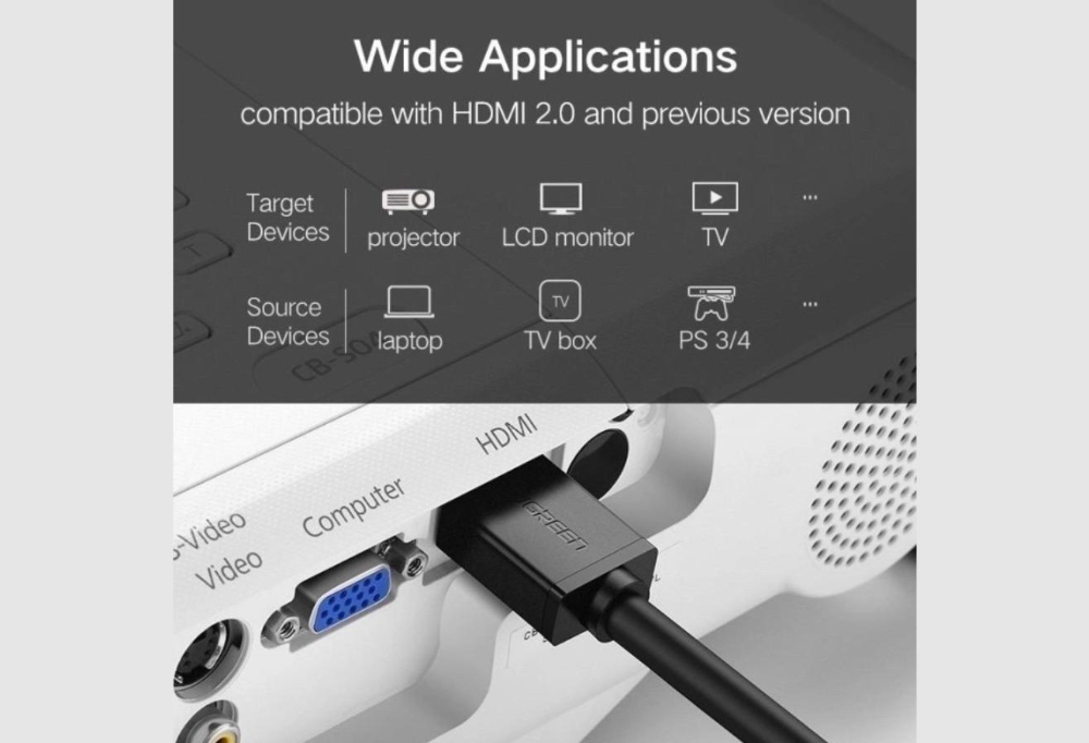 UGREEN HDMI Male to Male Cable 30m - HD104