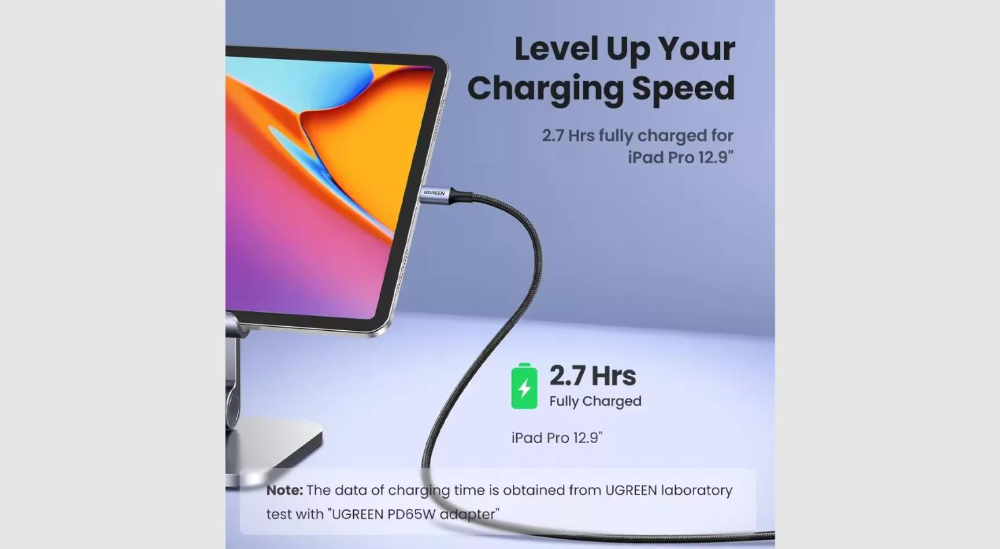 UGREEN USB-C to USB-C 2.0 5A Alu Case with Braid 3m