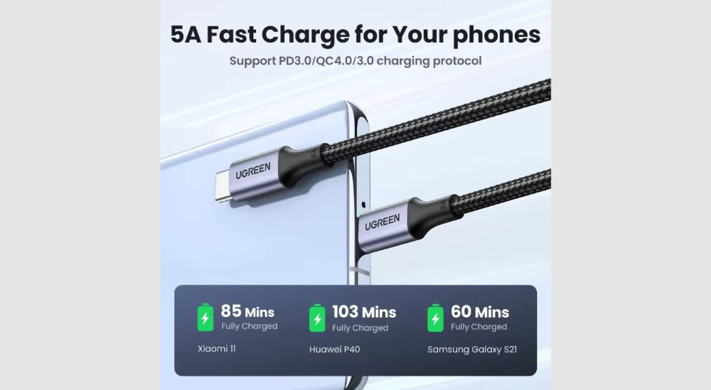 UGREEN USB-C to USB-C 2.0 5A Alu Case with Braid 3m