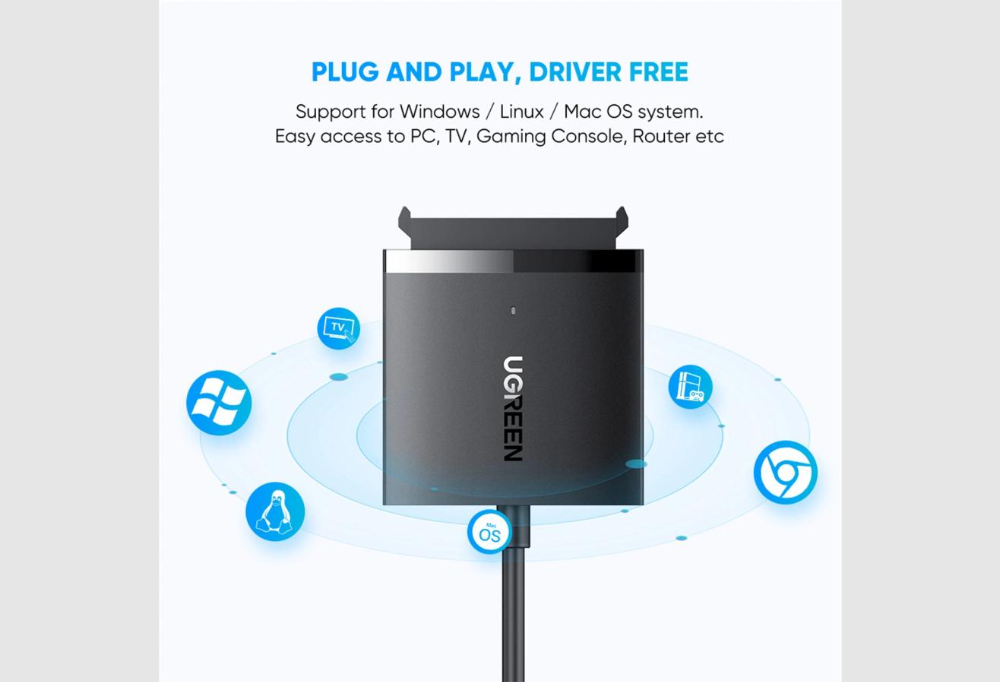 UGREEN USB 3.0 to SATA Converter