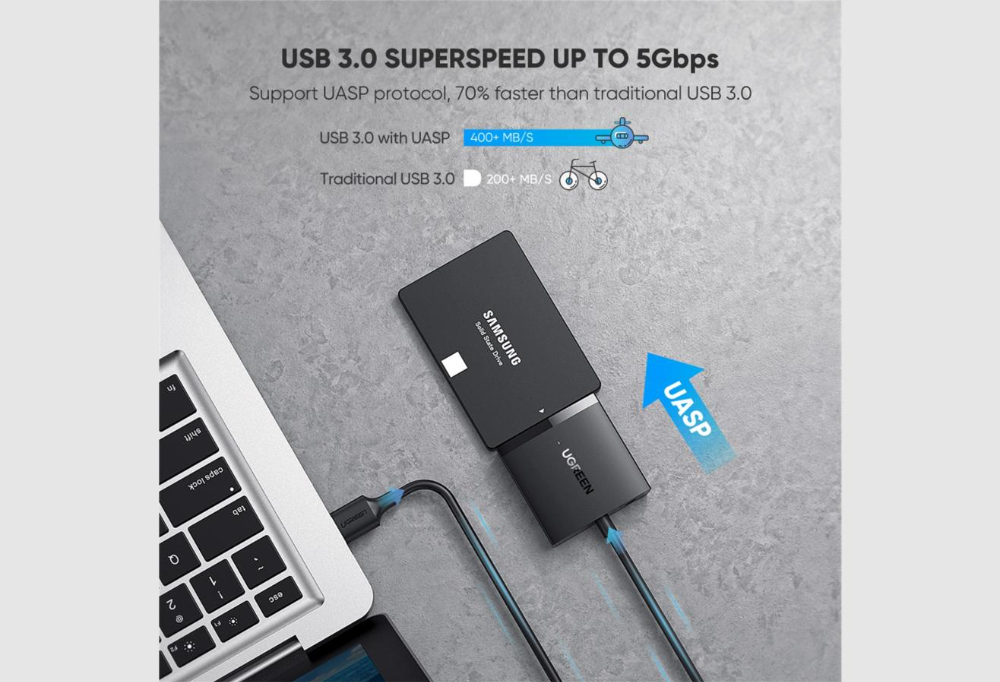 UGREEN USB 3.0 to SATA Converter