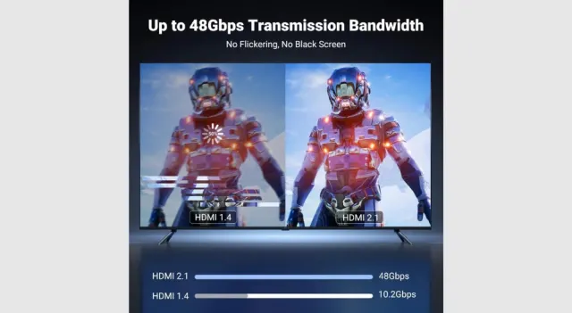 UGREEN USB-C to HDMI 8K Cable