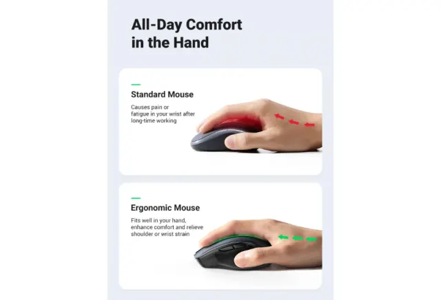 UGREEN Ergonomic Bluetooth Wireless Mouse  2.4G Wireless & Bluetooth